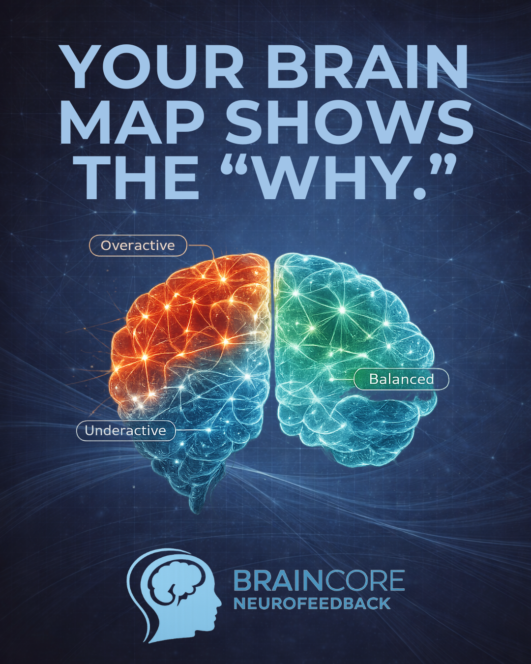 BrainCore brain map campaign -- Your Brain Map Shows The Why